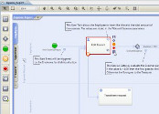 Download WebRatio BPM Free | BPMN Editor for modeling your Business Process